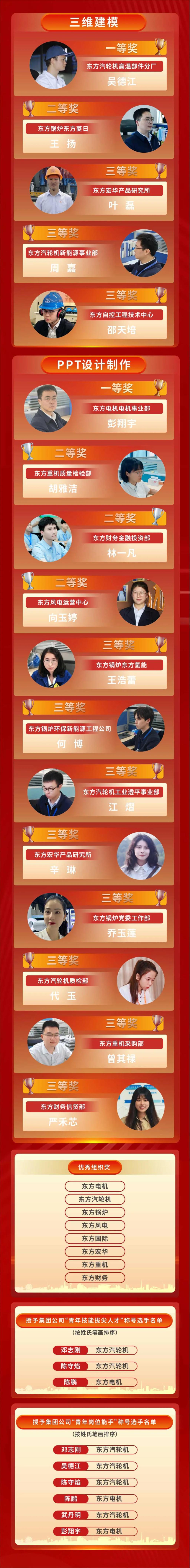 D421C5B452BB54550CA790C5914_C595AEF8_BC3AA